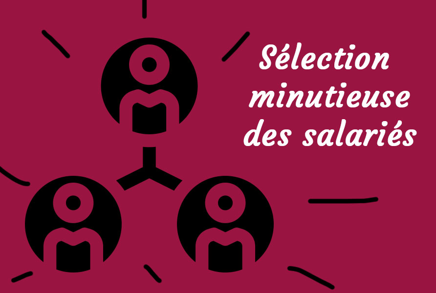 Sélection des salariés